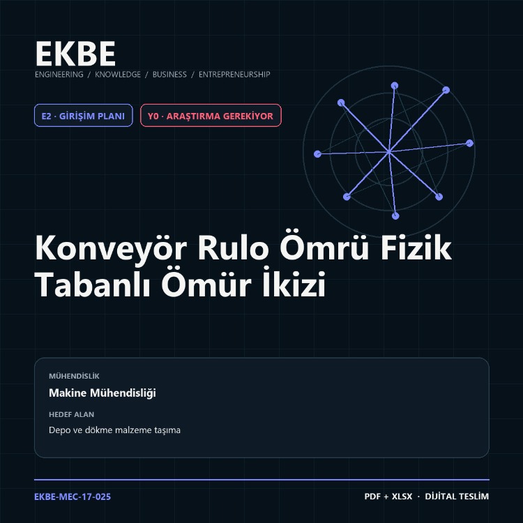 Konveyör Rulo Ömrü Fizik Tabanlı Ömür İkizi