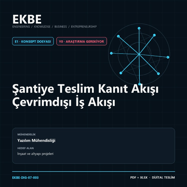 Şantiye Teslim Kanıt Akışı Çevrimdışı İş Akışı