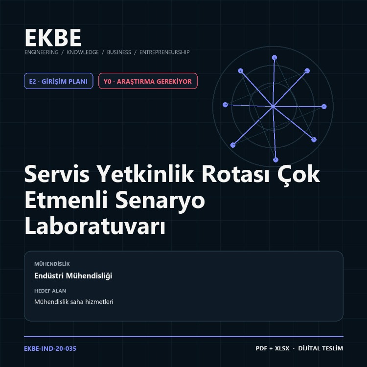 Servis Yetkinlik Rotası Çok Etmenli Senaryo Laboratuvarı