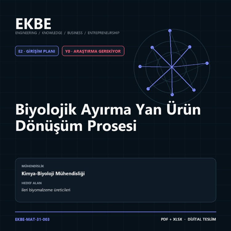 Biyolojik Ayırma Yan Ürün Dönüşüm Prosesi