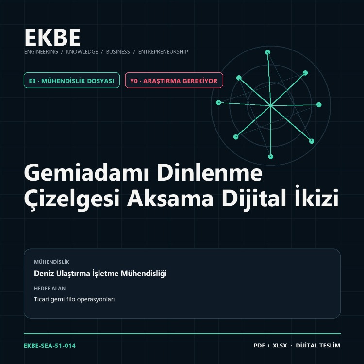 Gemiadamı Dinlenme Çizelgesi Aksama Dijital İkizi