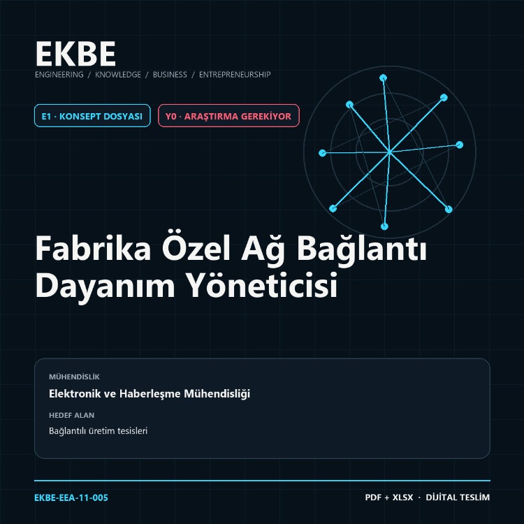 Fabrika Özel Ağ Bağlantı Dayanım Yöneticisi