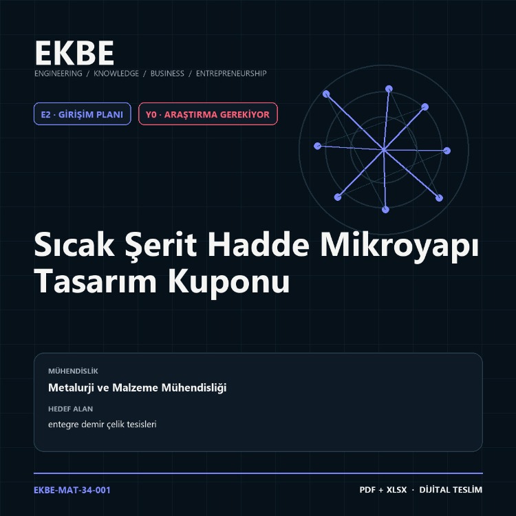Sıcak Şerit Hadde Mikroyapı Tasarım Kuponu