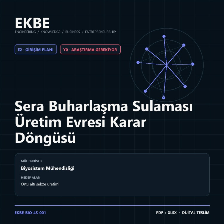 Sera Buharlaşma Sulaması Üretim Evresi Karar Döngüsü