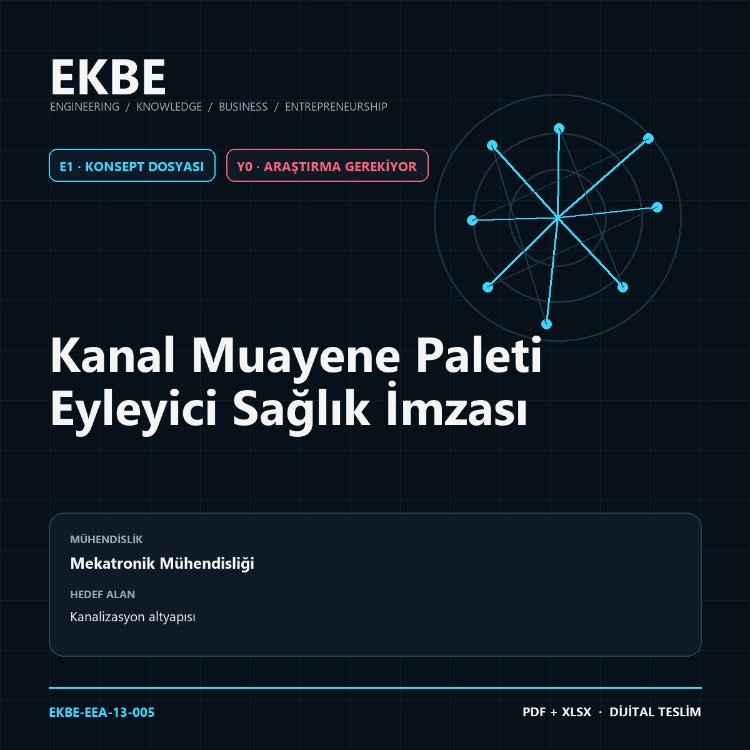 Kanal Muayene Paleti Eyleyici Sağlık İmzası