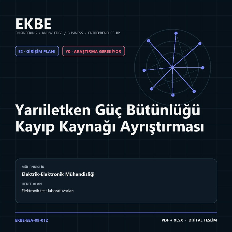 Yarıiletken Güç Bütünlüğü Kayıp Kaynağı Ayrıştırması