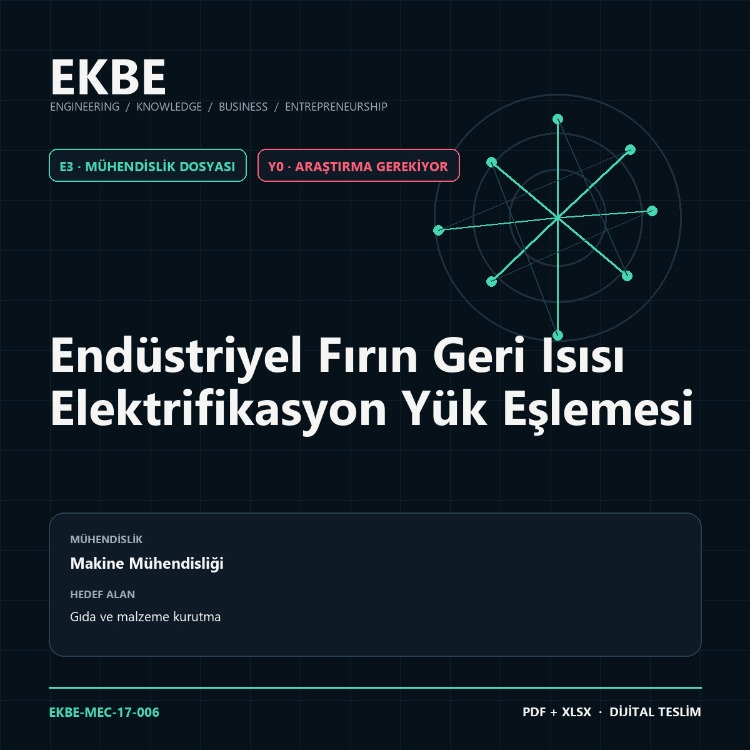 Endüstriyel Fırın Geri Isısı Elektrifikasyon Yük Eşlemesi