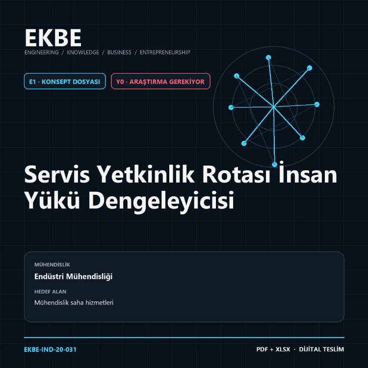 Servis Yetkinlik Rotası İnsan Yükü Dengeleyicisi