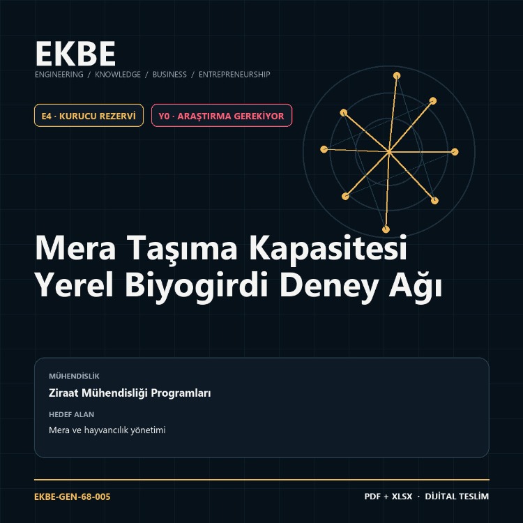 Mera Taşıma Kapasitesi Yerel Biyogirdi Deney Ağı