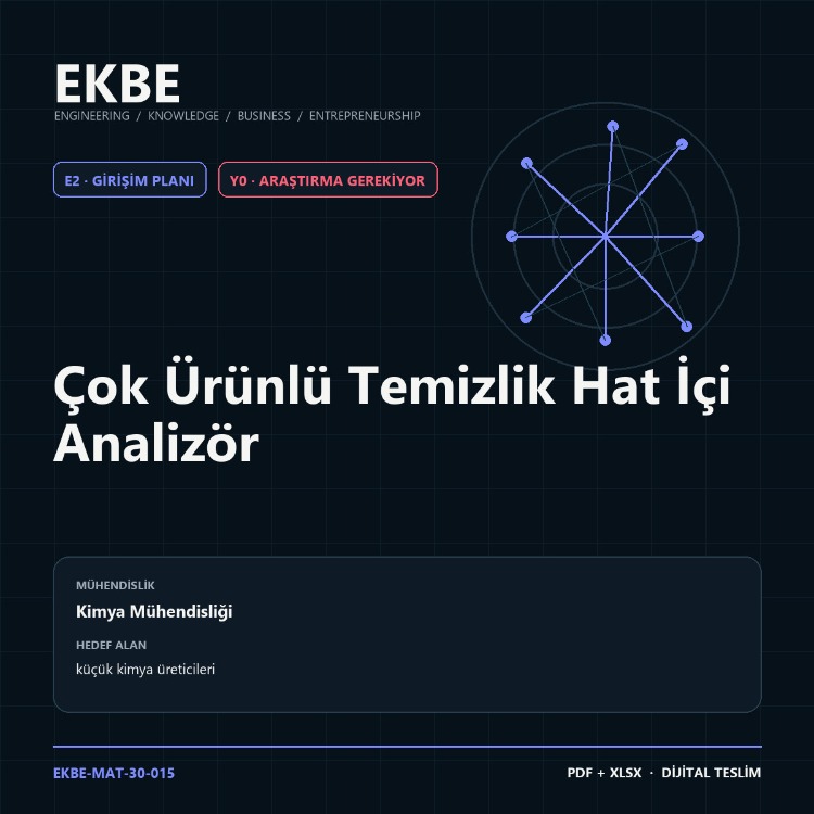 Çok Ürünlü Temizlik Hat İçi Analizör