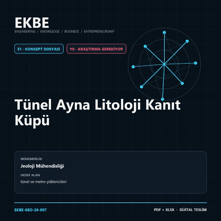 Tünel Ayna Litoloji Kanıt Küpü
