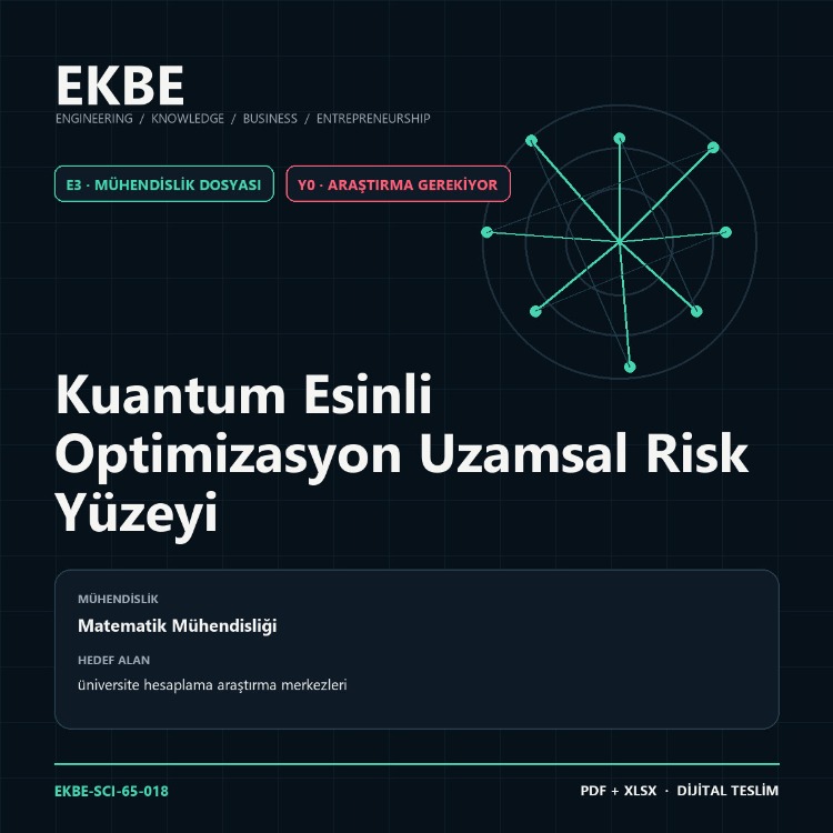 Kuantum Esinli Optimizasyon Uzamsal Risk Yüzeyi