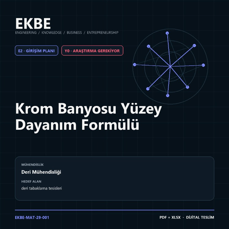 Krom Banyosu Yüzey Dayanım Formülü