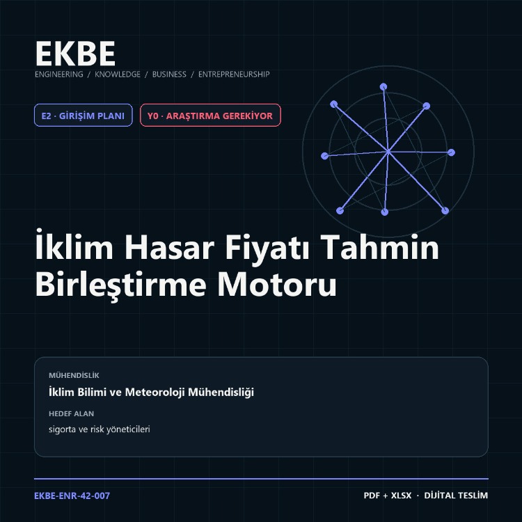 İklim Hasar Fiyatı Tahmin Birleştirme Motoru