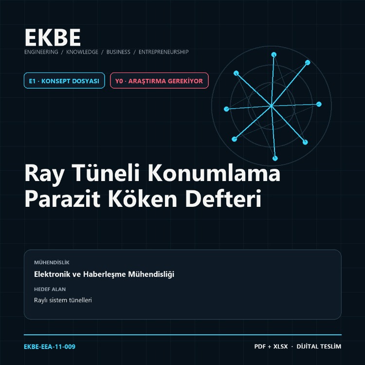 Ray Tüneli Konumlama Parazit Köken Defteri