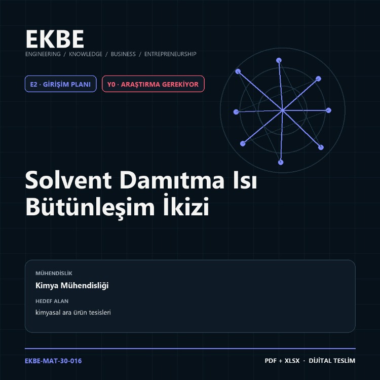 Solvent Damıtma Isı Bütünleşim İkizi
