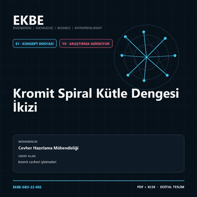 Kromit Spiral Kütle Dengesi İkizi