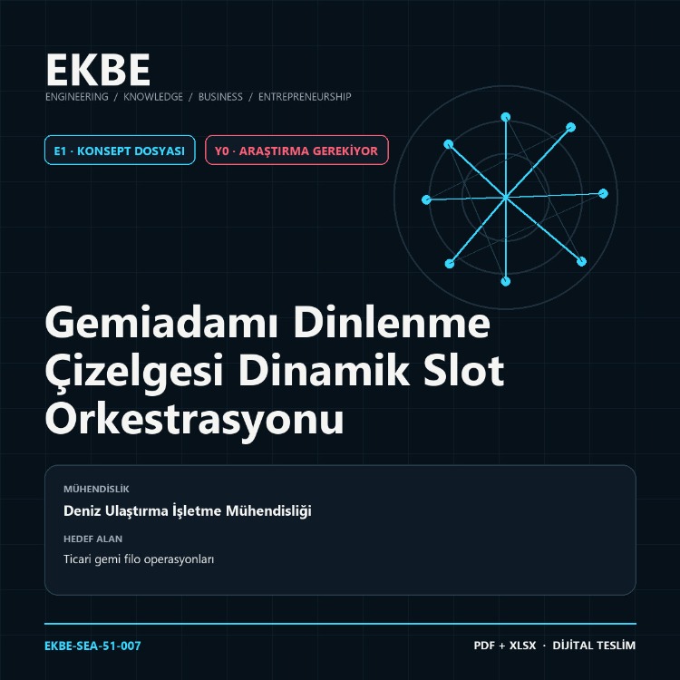 Gemiadamı Dinlenme Çizelgesi Dinamik Slot Orkestrasyonu