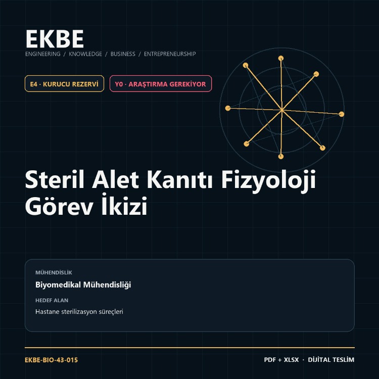 Steril Alet Kanıtı Fizyoloji Görev İkizi