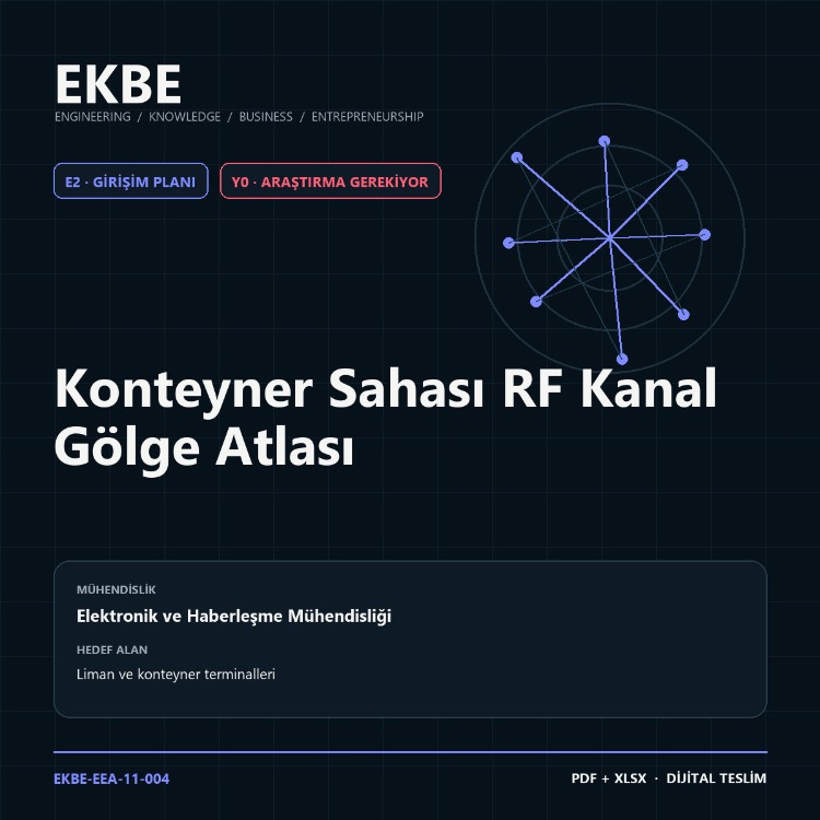 Konteyner Sahası RF Kanal Gölge Atlası
