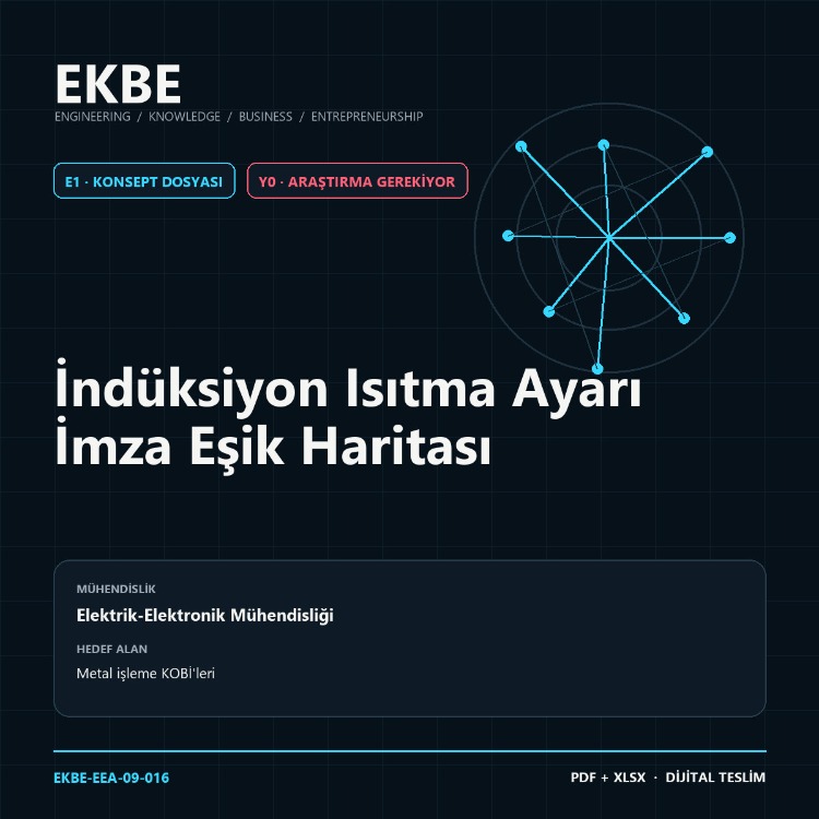 İndüksiyon Isıtma Ayarı İmza Eşik Haritası