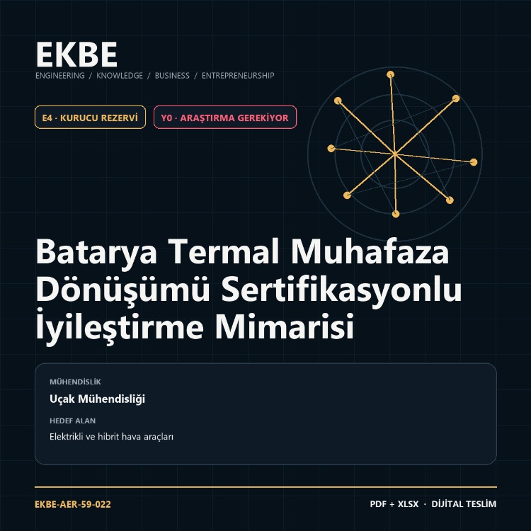 Batarya Termal Muhafaza Dönüşümü Sertifikasyonlu İyileştirme Mimarisi