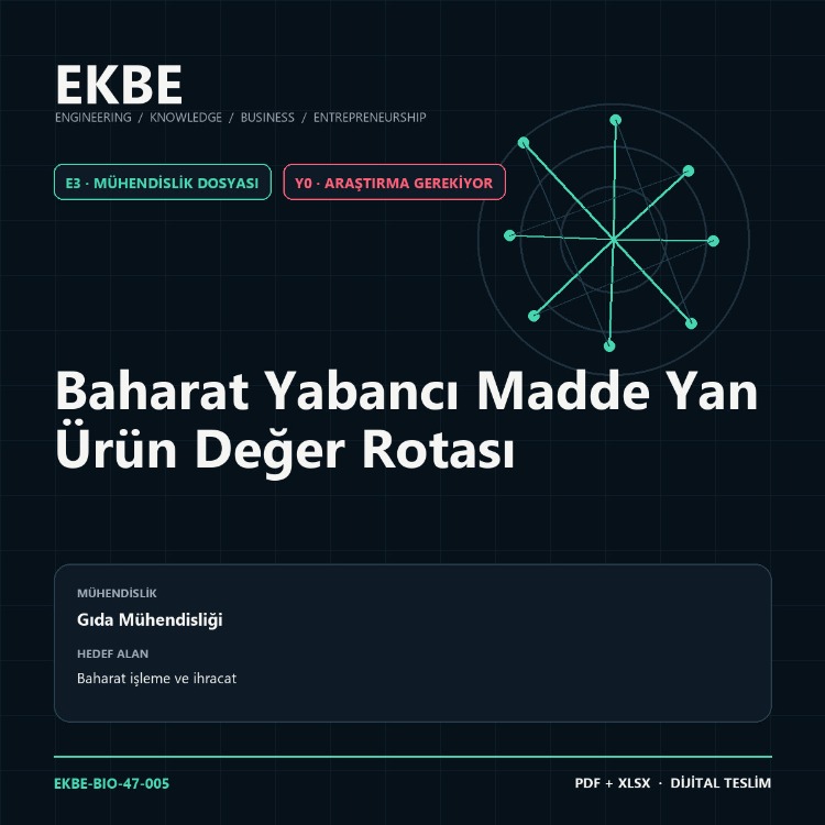 Baharat Yabancı Madde Yan Ürün Değer Rotası