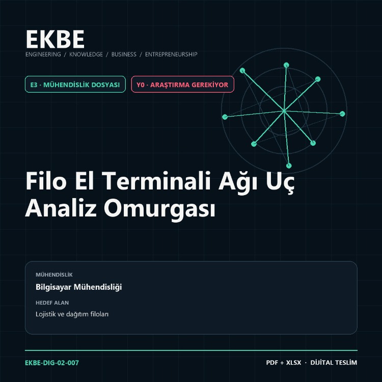Filo El Terminali Ağı Uç Analiz Omurgası