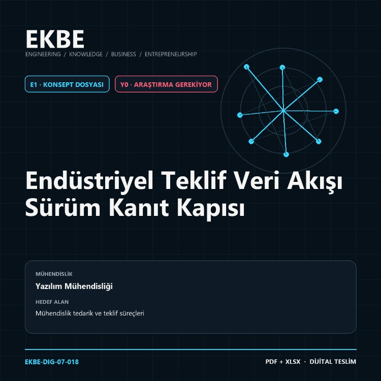 Endüstriyel Teklif Veri Akışı Sürüm Kanıt Kapısı