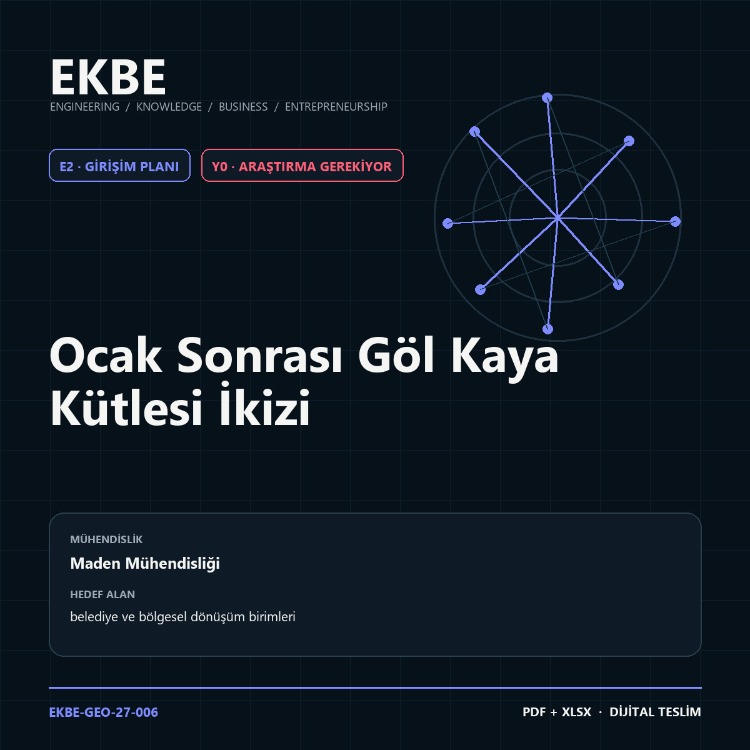 Ocak Sonrası Göl Kaya Kütlesi İkizi