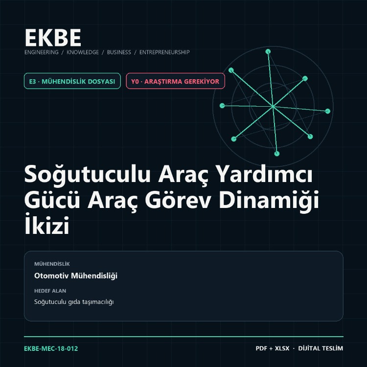 Soğutuculu Araç Yardımcı Gücü Araç Görev Dinamiği İkizi