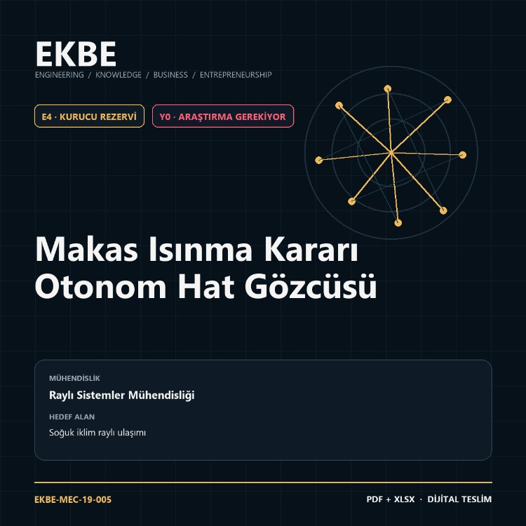 Makas Isınma Kararı Otonom Hat Gözcüsü