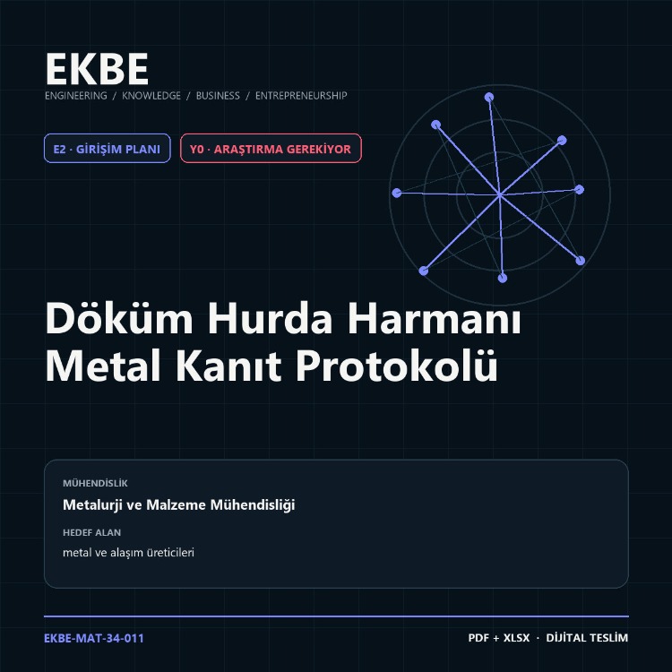 Döküm Hurda Harmanı Metal Kanıt Protokolü