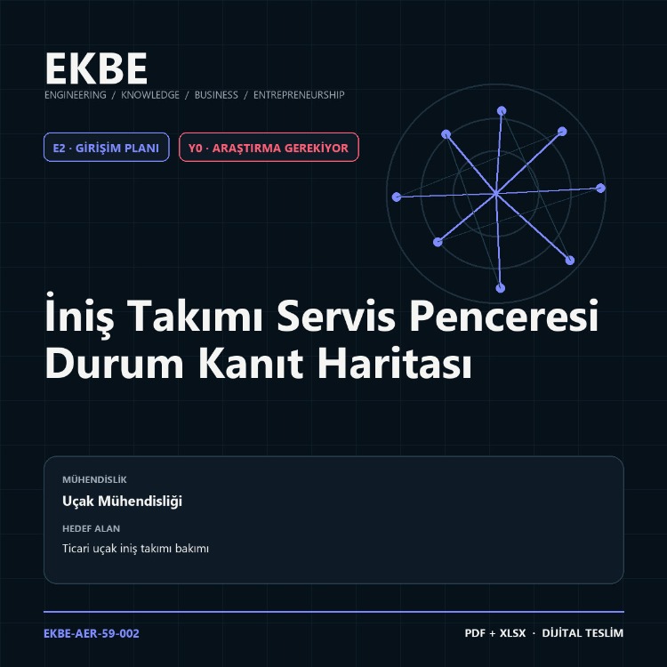 İniş Takımı Servis Penceresi Durum Kanıt Haritası