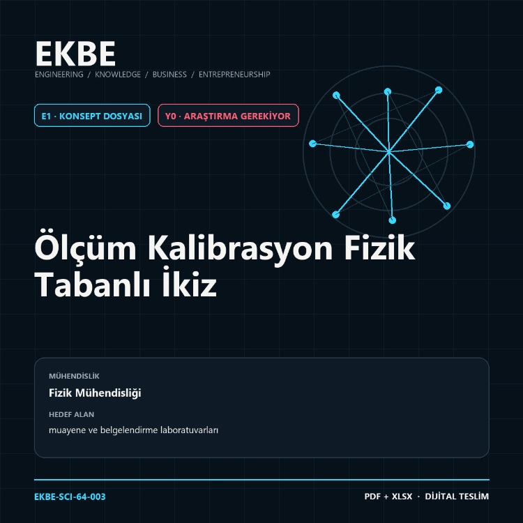 Ölçüm Kalibrasyon Fizik Tabanlı İkiz