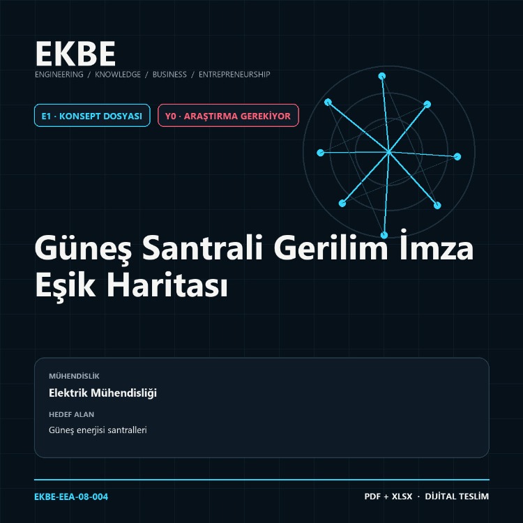 Güneş Santrali Gerilim İmza Eşik Haritası