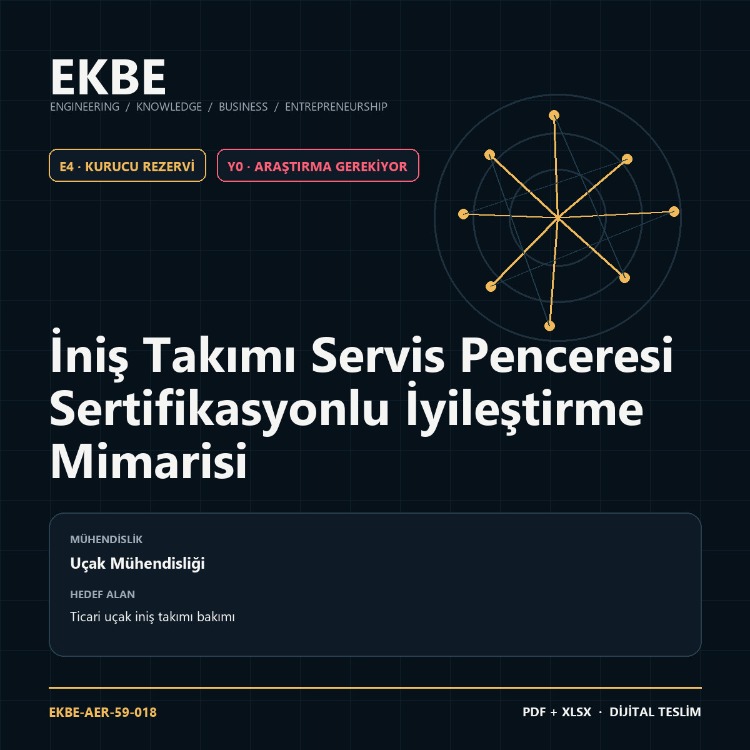 İniş Takımı Servis Penceresi Sertifikasyonlu İyileştirme Mimarisi