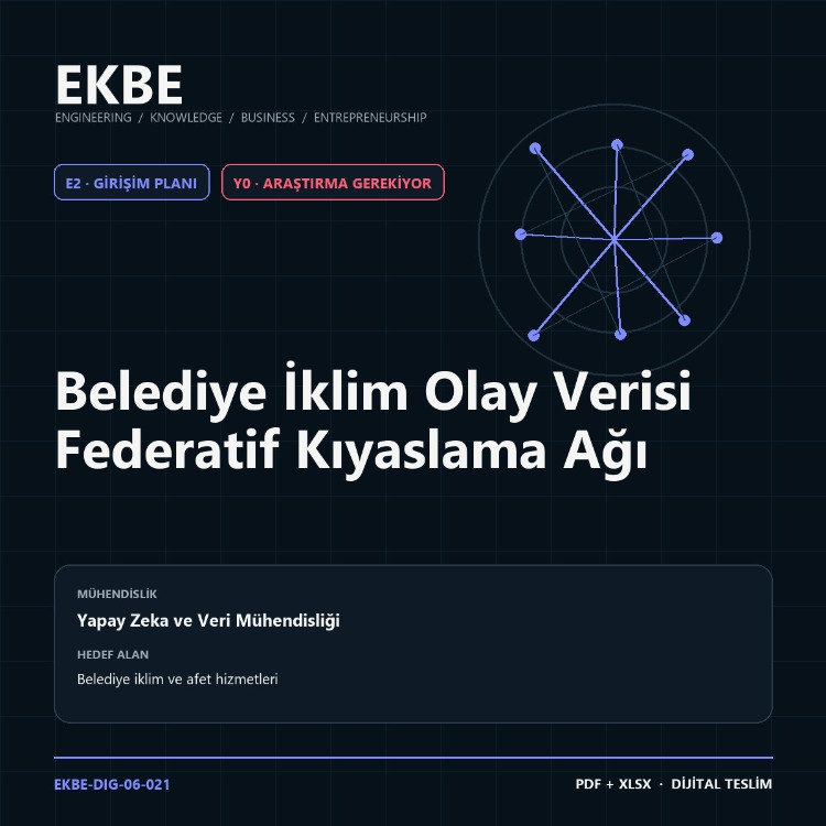 Belediye İklim Olay Verisi Federatif Kıyaslama Ağı