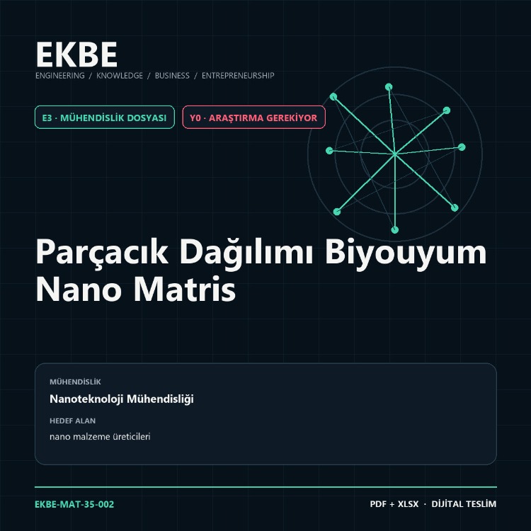 Parçacık Dağılımı Biyouyum Nano Matris