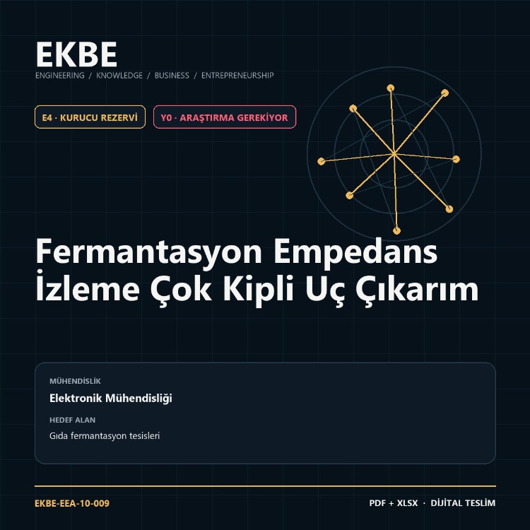 Fermantasyon Empedans İzleme Çok Kipli Uç Çıkarım
