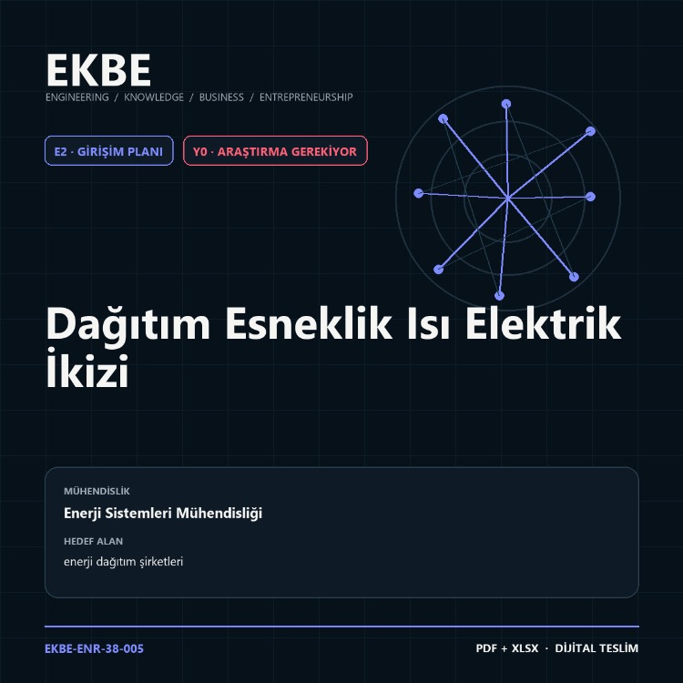 Dağıtım Esneklik Isı Elektrik İkizi