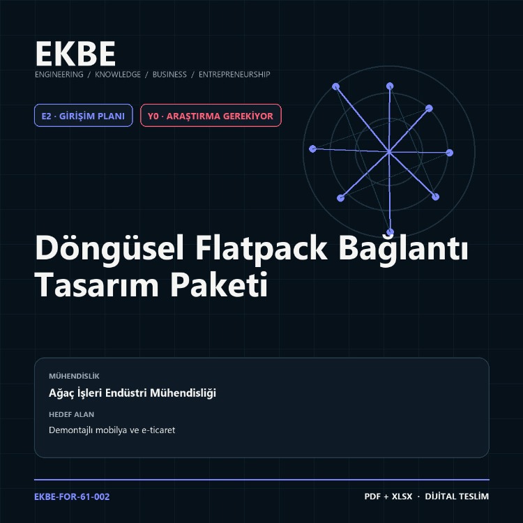 Döngüsel Flatpack Bağlantı Tasarım Paketi