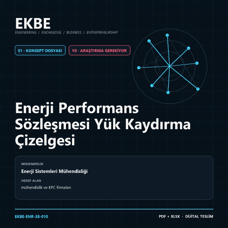 Enerji Performans Sözleşmesi Yük Kaydırma Çizelgesi