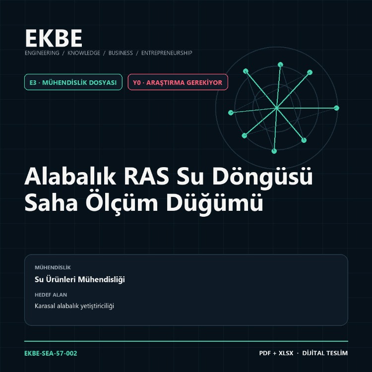 Alabalık RAS Su Döngüsü Saha Ölçüm Düğümü