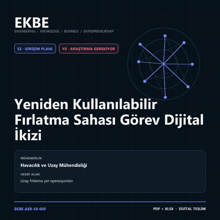 Yeniden Kullanılabilir Fırlatma Sahası Görev Dijital İkizi