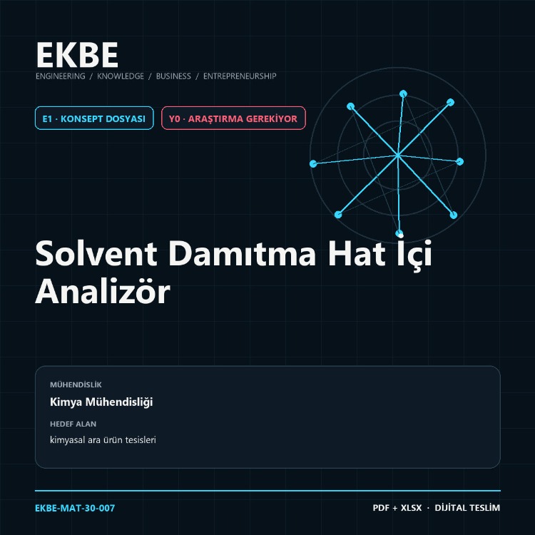 Solvent Damıtma Hat İçi Analizör