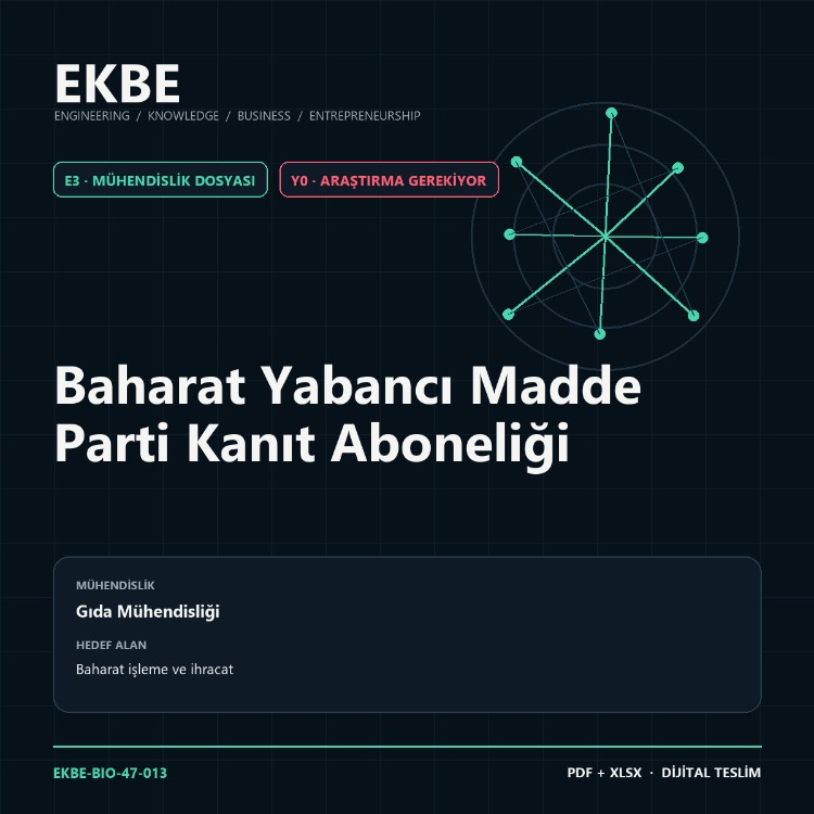 Baharat Yabancı Madde Parti Kanıt Aboneliği