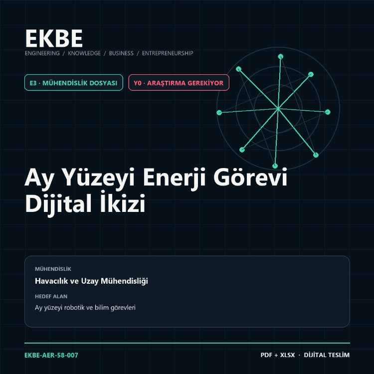 Ay Yüzeyi Enerji Görevi Dijital İkizi