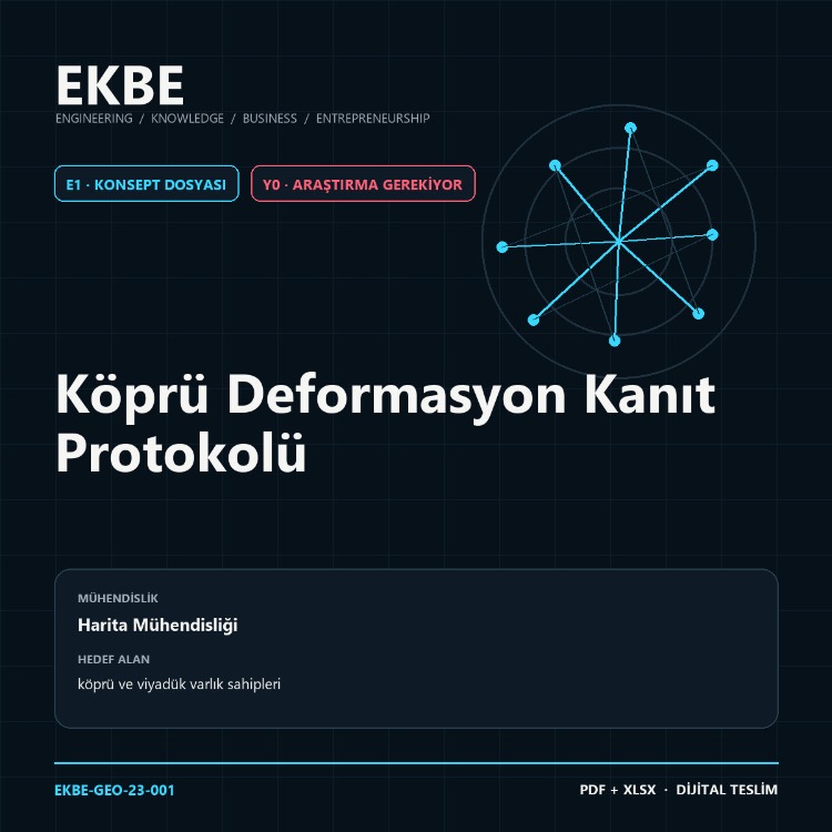 Köprü Deformasyon Kanıt Protokolü