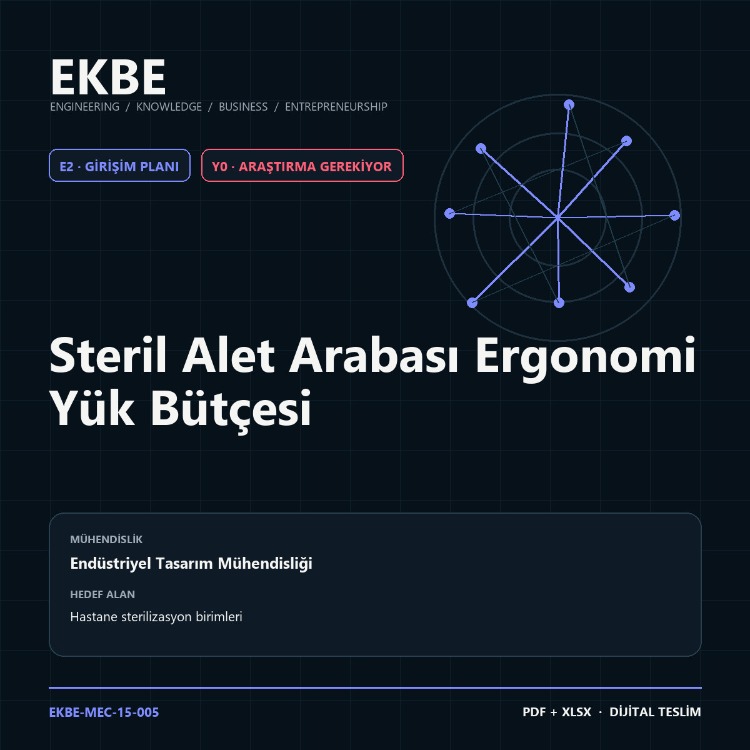 Steril Alet Arabası Ergonomi Yük Bütçesi
